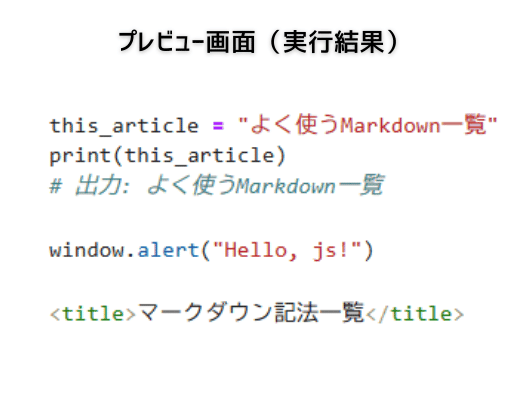 マークダウン記法で示したコードを、人間に分かりやすいようプレビュー表示している画面